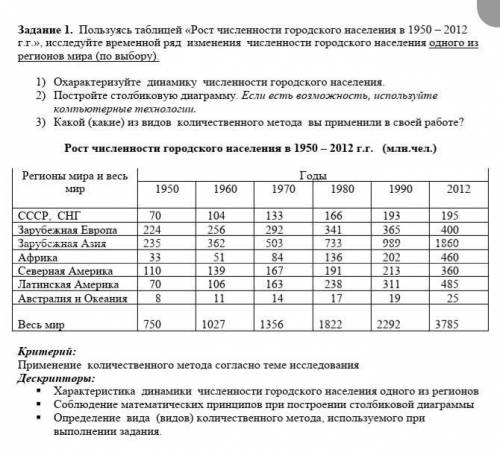 Задание 1. Пользуясь таблицей «Рост численности городского населения в 1950 – 2012 г.г.», исследуйте