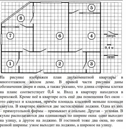 Сколько процентов составляет площадь гостиной от площади всей квартиры? Округлите ответ до десятых.