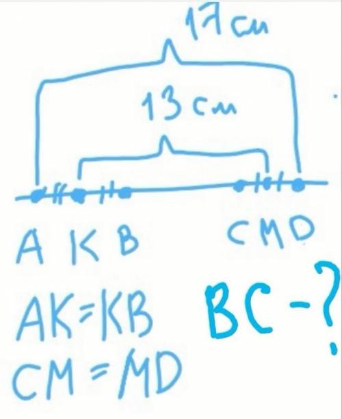 Відрізок АВ,завдовжки 17см поділено на три нерівні відрізкт .Знайдіть довжину середньго в розміщенні