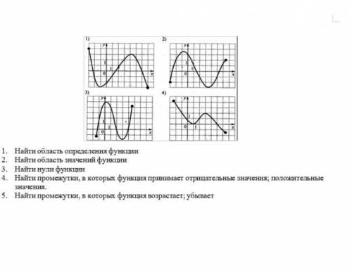 Хелп НЕ ШАРЮ ЗА ГРАФИКИ