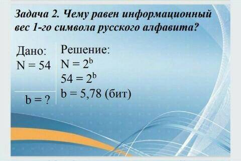 умоляю вас очень очень Есть хоть какойто умный Человек ЛЮДИ