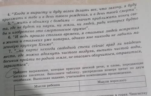 1)Я не в силах забыть тот адов день. В сны мои вплетаются разноцветные, разноголосые ужасы того дня,