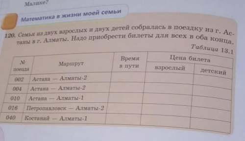 Математика в жизни моей семьиТаблица 13.1За ответ: