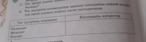 3. Тас дәуірінің кезеңдерінде адамзат қоғамында қандай өзгеріс тер орын алғаны жайлы кесте толтырыңд