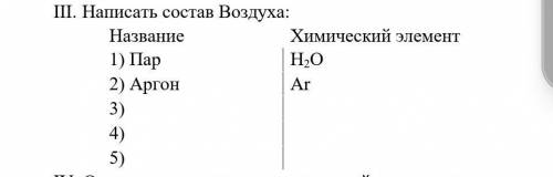 I.                 Написать состав Воздуха: Название Химический элемент 1) Пар Н2О 2) Аргон Ar 3)  