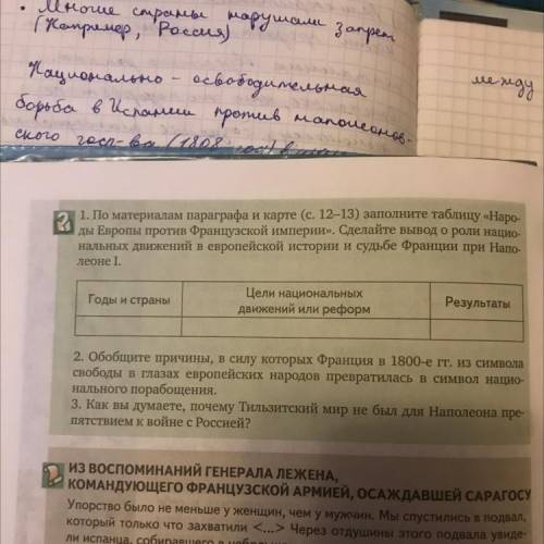 1. По материалам параграфа и карте (с. 12-13) заполните таблицу «Наро- ды Европы против Французской