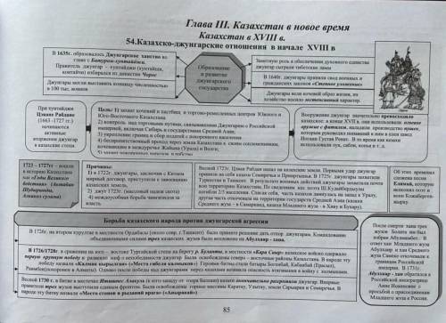 Из схемы выпишет цели захвата джунгарами земель Каз и вооружение джунгар