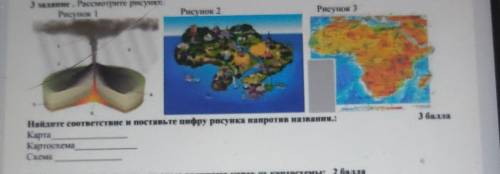 Найдете светветствие и поставьте лафру ресурса на третия на нивниот Карта Катехема Схема