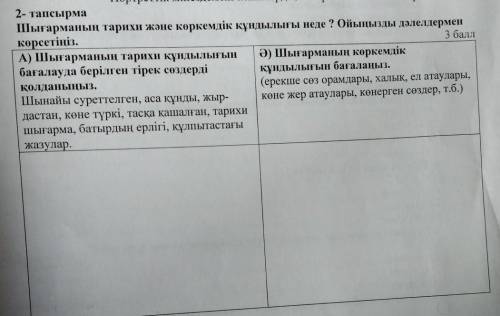 Шығарманың тарихи және көркемдік құндылығы неде? Ойыңызды дәлелдермен көрсетіңіз. А) Шығарманың тари