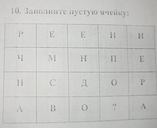 10. Заполните пустую ячейку: Р Е Е Н ИЧ М Н П ЕН С Д О Р А В О ? А НАДО