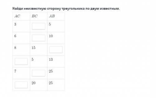 Хелпните 15 минут осталось либо мне жопа