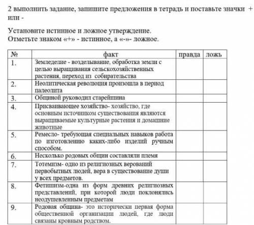 Нужно зачертить таблицу в тетрадь, записать предложения и возле поставить галочки плз