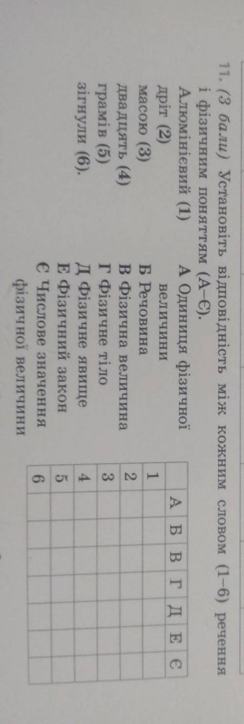 Физику я не вдупляю половину сделала половину нет