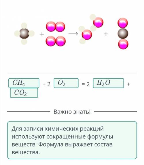 Изучи картинку. Составь соответствующее уравнение химической реакции с химических формул. Символы эл