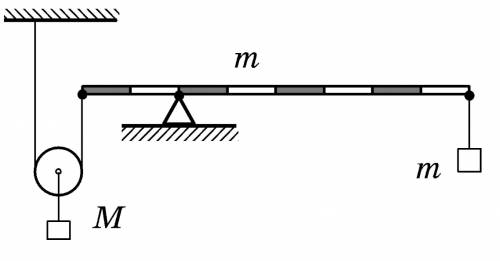 На рисунке приведена механическая система, состоящая из однородного рычага массой m, закрепленного н