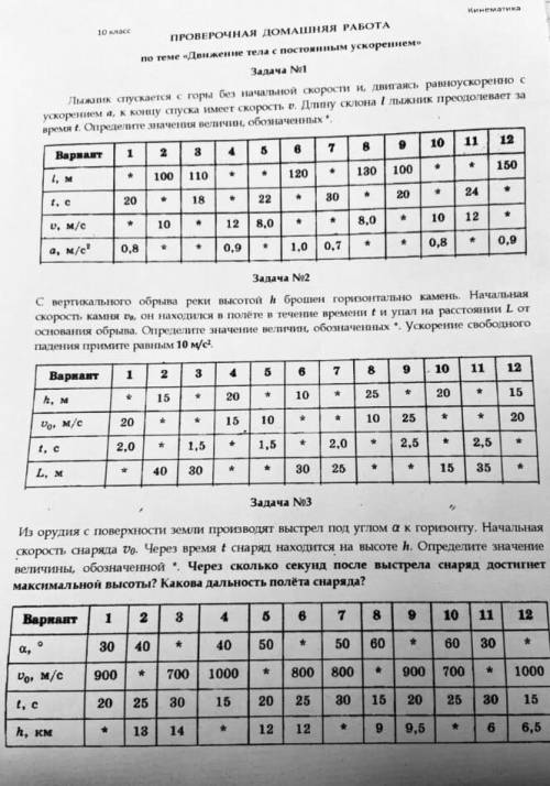 Решить только Вариант №1 Движение тела с постоянным ускорением Задача №1 Лыжник спускается с горы