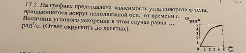 На графике представлена зависимость угла поворота ф тела, вращающегося вокруг неподвижной оси, от вр