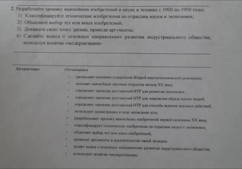 Разработайте хронику важнейших изобретений в науке и технике с 1900 по 1950 годы 1) Классифицируйте