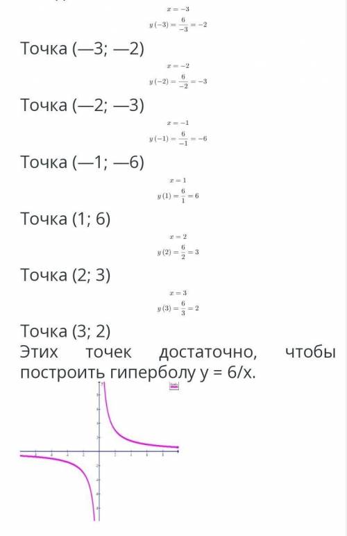 Построить график функции: y=6/|x|