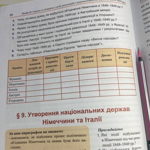 9. Складіть таблицю «Революційна Європа: “весна народів'». Дер- жавний устрій до Проти- борчі Лідери