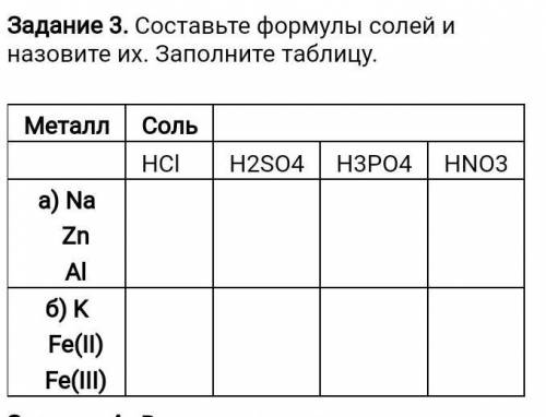 Составьте формулы солей и назовите их. лучший ответ