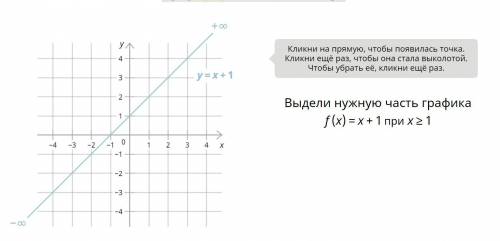 Выдели нужную часть графика