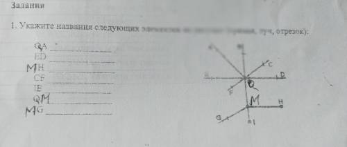 1. Укажите названия следующих элементов на рисунке (прямая, луч, отрезок): мн M QM MG