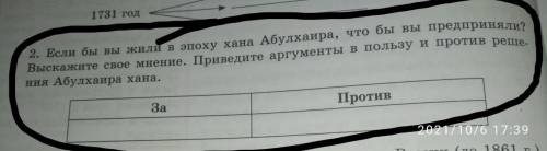 Если бы вы жили в эпоху хана Абулхаира что бы вы предприняли? Выскажите своё мнение. Приведите аргум