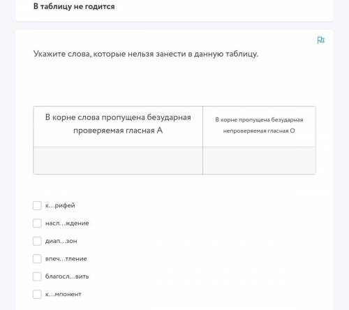 Проверяемые безударные гласные, Укажите слова, которые нельзя занести в данную таблицу.