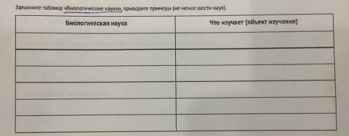 Заполните таблицу «Биологические науки» приведите примеры (не менее шести наук)