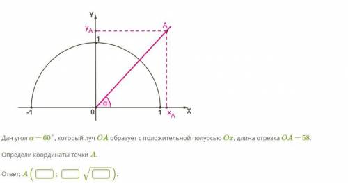 Дан угол α = 60°, который луч OA образует с положительной полуосью Ox, длина отрезка очень Определи