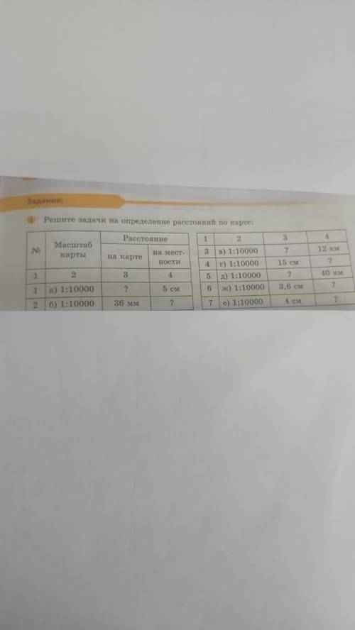 Масштаб No Решите задачи на определение расстояний по карте: Расстояние 1 2 3 B) 1:10000 на карте ка