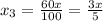 x_3=\frac{60x}{100}=\frac{3x}{5}