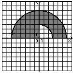 Написать программу НА Си++, которая вводит координаты точки (x, y) и определяет, попадает ли точка в