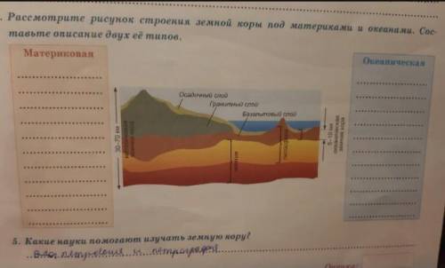 Рассмотрите рисунок строения земной коры под материками и океанами. Сос- тавьте описание двух её тип