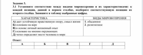 3.1 Установите соответствие между видами мировоззрения и их характеристиками: к каждой позиции, данн