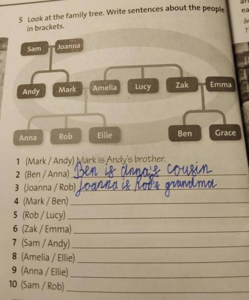 5 Look at the family tree. Write sentences about the people in brackets. Cor aff ead Sam Joanna 3ra