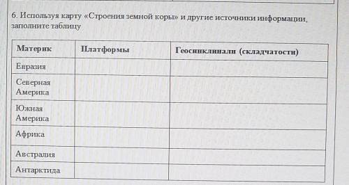 6. Используя карту «Строения земной коры» и другие источники информации, заполните таблицу Материк П