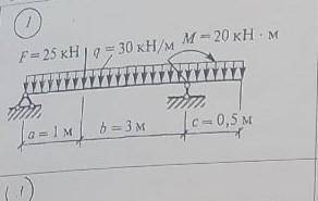 Обозначить критические точки балки. Определить опорные реакции балки . решить уравнение равновесия