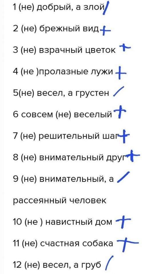 Не с прилагательными(орф. № 36). Слитно ( + ) или раздельно ( / )?1 (не) добрый, а злой2 (не) брежны