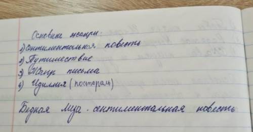 Сочинение по Литературе по плану на тему Актуальны ли в наши дни мысли Н.М. Карамзина о богатстве э