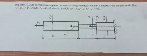 Для составного стержня построить эпюру продольных сил и нормальных напряжений.