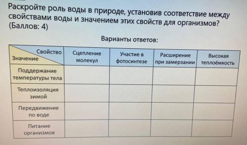 Раскройте роль воды в природе установив соответствие между свойствами воды и значением этих свойств