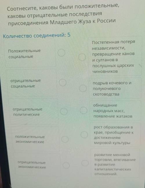 Соотнесите, каковы были положительные, каковы отрицательные последствия присоединения Младшего жуза