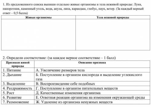 Помагите дою много балов