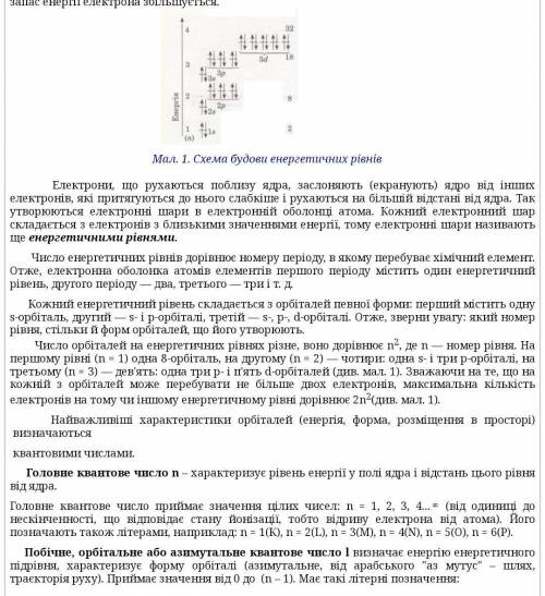 Установіть відповідність між номером енергетичного рівня та максимальною кількістю електронів, що мо