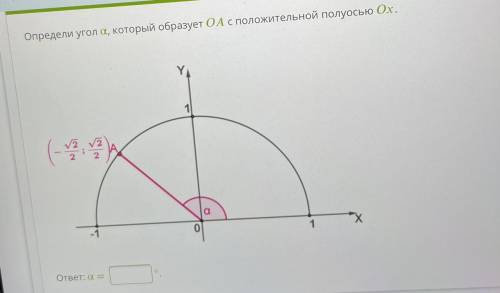 Определи угол а, который образует ОА с положительной полуосью Ох. a х -1 0 1 ответ: a =