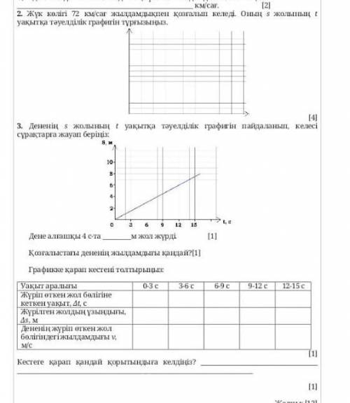 Жүк көлігі 72 км/сағ қозғалып келеді,оның s жолын t уақытқа тәуелділік графигін тұрғызыңыз.