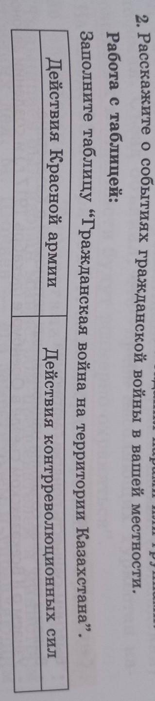 2. Расскажите о событиях гражданской войны в вашей местности. Работа с таблицей: Заполните таблицу “