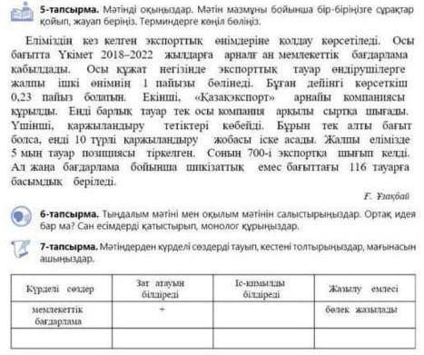 7-тапсырма. Мәтіндерден курделi создерді тауып, кестені толтырыныздар, магынасын ашыныздар.